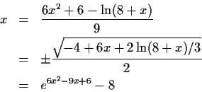 \begin{eqnarray*}x & = & \frac{6x^2+6-\ln (8+x)}{9} \\
& = & \pm \frac{ \sqrt{-4+6x + 2\ln (8+x)/3}}{2} \\
& = & e^{6x^2-9x+6}-8
\end{eqnarray*}