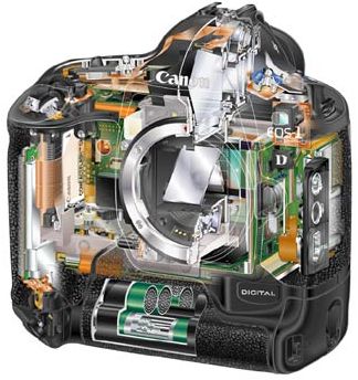 photo camera