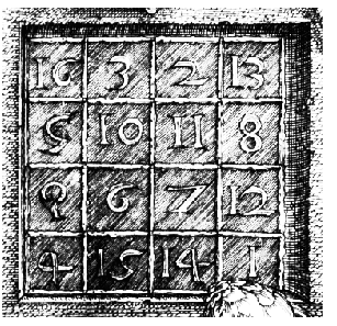 Image duerer