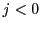 $ j<0$