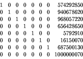 \begin{displaymath}\begin{array}{rrrrrrrr}
1 & 0 & 0 & 0 & 0 & 0 & 0 & 574292850...
...7500130 \\
0 & 0 & 0 & 0 & 0 & 0 & 0 & 1000000070
\end{array} \end{displaymath}