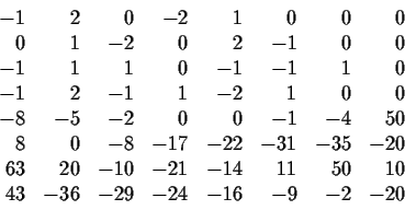 \begin{displaymath}\begin{array}{rrrrrrrr}
-1 & 2 & 0 & -2 & 1 & 0 & 0 & 0\\
0 ...
...& 10\\
43 & -36 & -29 & -24 & -16 & -9 & -2 & -20
\end{array} \end{displaymath}