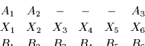 \begin{displaymath}\times \sum_{X_6=1}^{20} f_{X_6}
(M^{t/2})_{A_3X_6} (M^{t/2})_{B_6X_6} \end{displaymath}