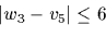 \begin{displaymath}\vert \log w_i - \log v_j \vert \le \epsilon \end{displaymath}
