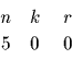 \begin{displaymath}1-\epsilon \approx e^{-\epsilon} \le
\frac{w_i}{v_j} \le e^{\epsilon} \approx 1+\epsilon \end{displaymath}