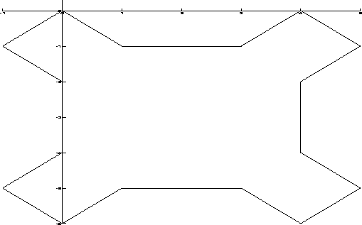 \begin{figure}\centerline{\psfig{file=Diagrams/sierpinsky.ps,height=3in,width=5in}}
\end{figure}