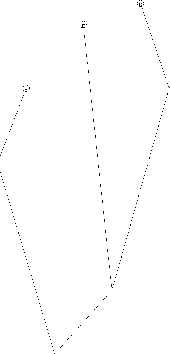 \begin{figure}\centerline{\psfig{file=Diagrams/unrooted.ps}}
\end{figure}