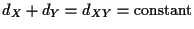 $d_X+d_Y=d_{XY}=
\mbox{constant}$